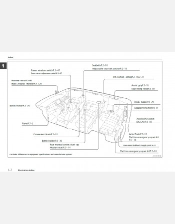mitsubishi delica d5 2023 2024 & 2025 owners manual